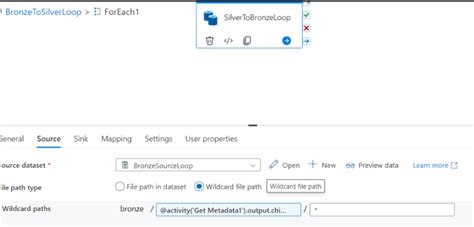 Image result for Copy Data Azure Synapse