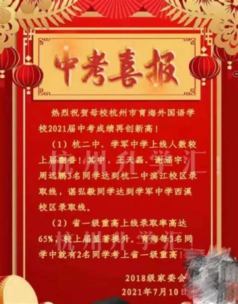 2021杭州外国语学校中考录取分数线 - 知乎