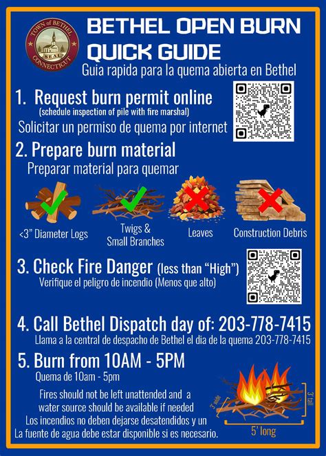 Open Burning Permits - Bethel, CT