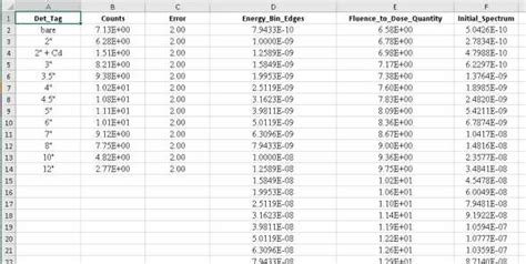 How to Input Data File Link 的图像结果