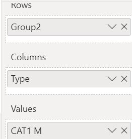 Solved: Colors in matrix columns - Microsoft Fabric Community