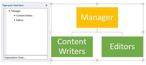 Image result for Work Organization Examples Excel