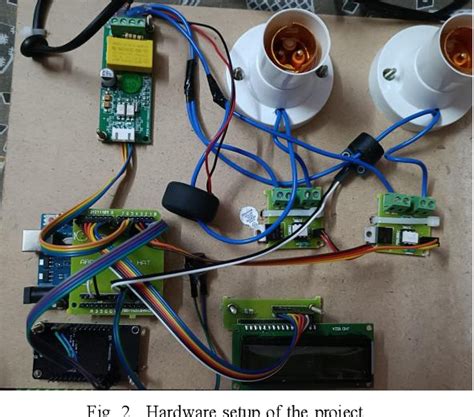 Image result for Power Consumption Monitoring System Using Visual Studio Code