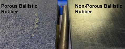 Image result for Non-Porous Surfaces Examples