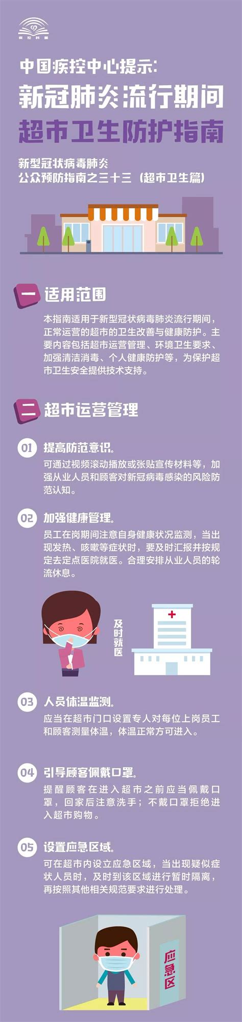 中国疾控中心提示：超市卫生防护指南（超市卫生篇） — 咸宁市科学技术协会门户网站