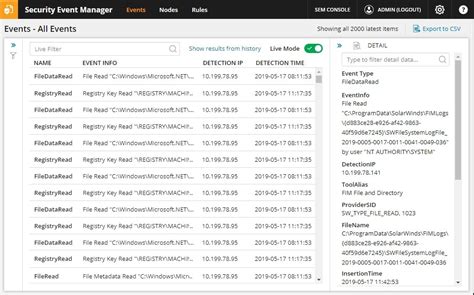 ITIL Event Management 的图像结果