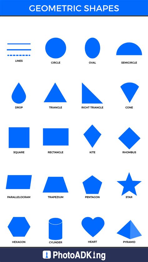Types of Geometric Shapes to Use in Flyer