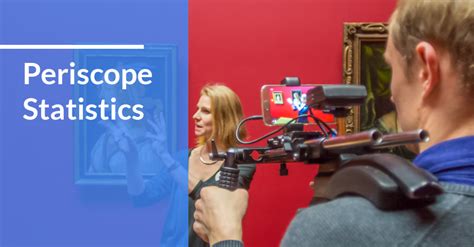 Image result for Periscope Usage