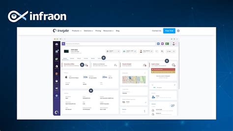 Image result for Computer Asset Management