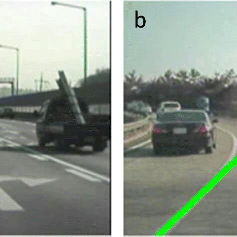 Image result for Inverse Transformation