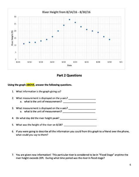 Image result for How to Answer Graph Increasing Questions in Full Answers Science
