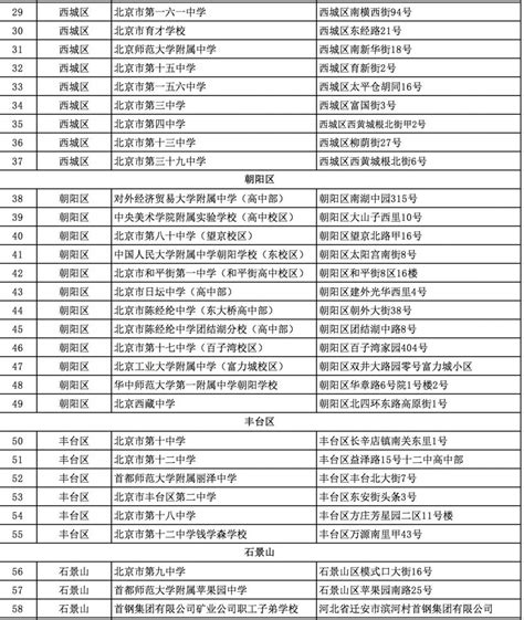 常州威雅学校实验学校2019-2020学费费用多少？-国际学校网