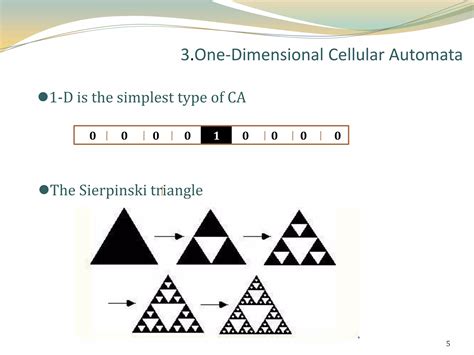 Image result for Creating Cellular Automata Java