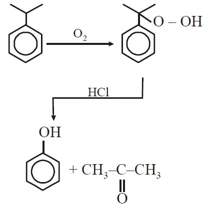 The product formed in the reaction of cumene with O2 followed by ...