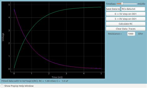 Capacitor Charging Curve