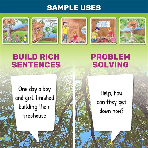 SkillEase Story Cues Skilled Sequencing Cards, Speech Therapy India | Ubuy