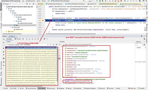 Image result for Spring AOP Algorithm Flowchart