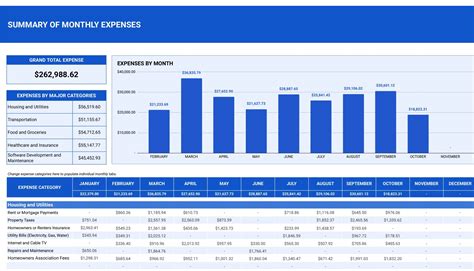 Image result for Monthly Expense Report Example