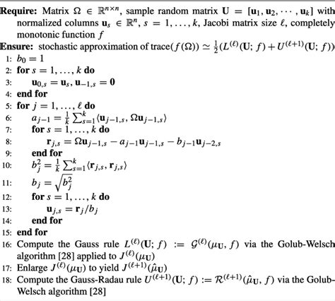Rezultat imagine pentru Jacobi Matrix Explained