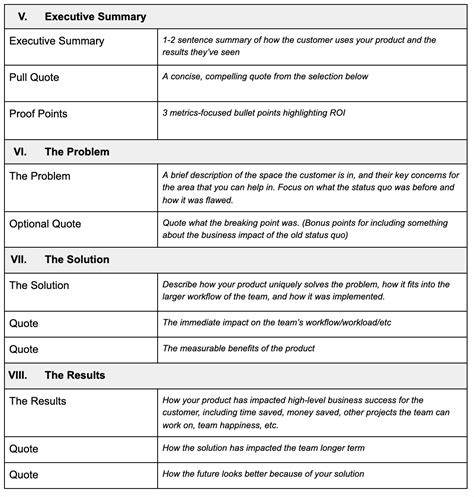 Image result for Customer Service Case Study Examples