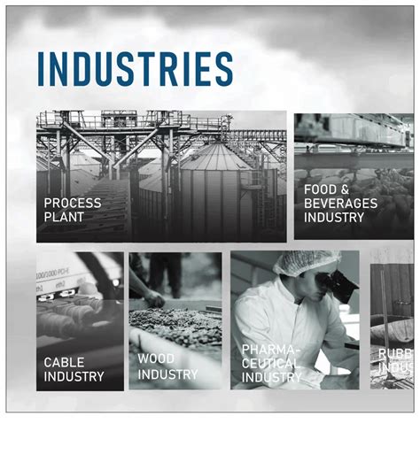 PLC HMI - Plc Hmi Combo Manufacturer from Ahmedabad