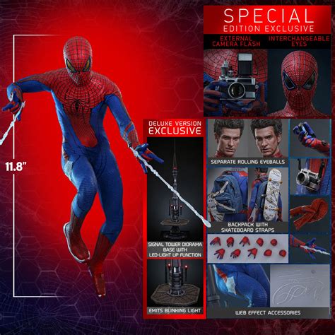 The Amazing Spider-Man – Fletcher's Toys