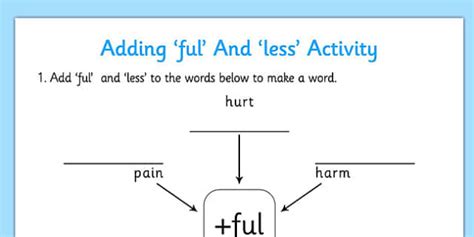 Adding ful and less Activity (teacher made) - Twinkl