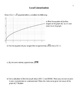Local Linearization 的图像结果