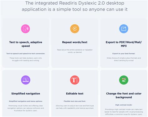 Image result for Readiris How to Highlight Text