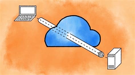 Image result for VPN File Server