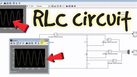 MATLAB GUI RLC 的图像结果