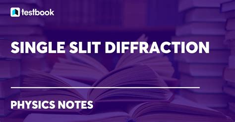 Image result for Sound Diffraction Single Slit