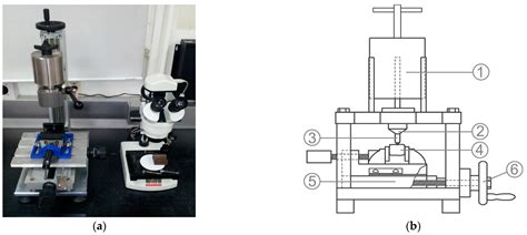 Evaluation of Cutting Performance of a TBM Disc Cutter and Cerchar ...