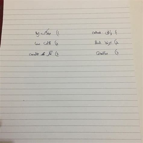 if you don't know Urdu so no problem Don't Tell me answer.who know urdu ...