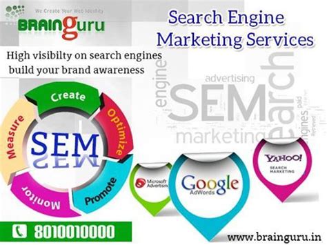 Image result for Search Engine Promotion