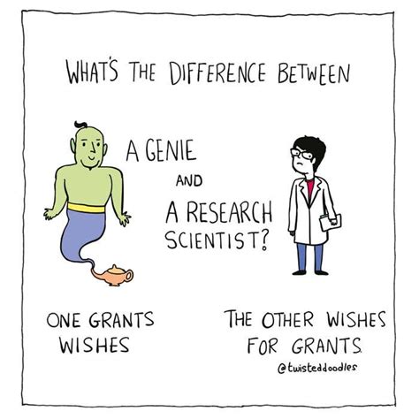 Science and Technology Cartoon 的图像结果