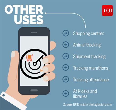 RFID tags: For non-stop driving pleasure | India News - Times of India