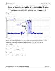 Image result for Interference and Diffraction Lab Report
