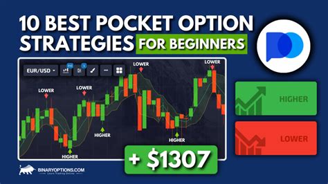 Image result for Pocket Options Entry Strategy