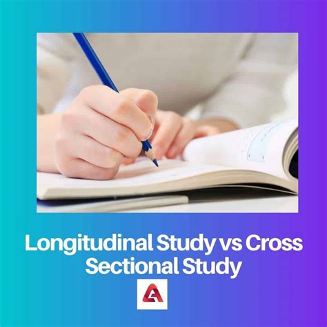Longitudinal vs Cross Sectional Study: Difference and Comparison