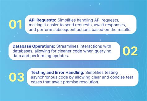 Image result for Async/Await JavaScript Ebook