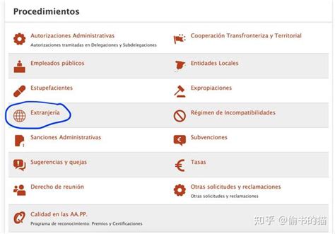 【攻略】西班牙如何正确填写申请表 Ex-00 和Tasa790（052/012） - 知乎