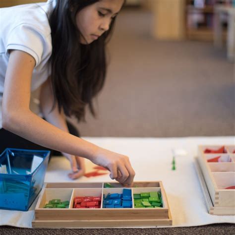 Image result for MathsWatch Foundation Topics