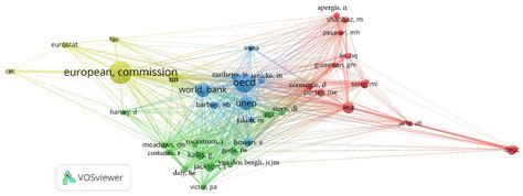 On the Theoretical Conceptualisations, Knowledge Structures and Trends ...