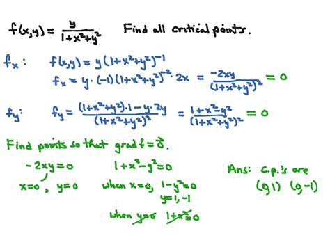 Calculus Simplified 的图像结果