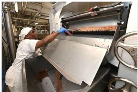 Image result for Chocolate Making Machine