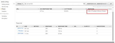X-Ray Overview - Build Microservices - Cloud Native Development