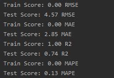 Xagg Python 的图像结果