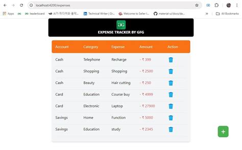 Image result for Angular Spring Boot Expense Tracker