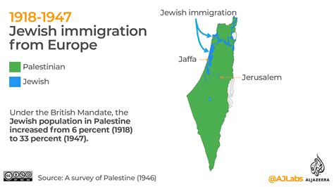 Palestine and Israel: Mapping an annexation | Middle East | Al Jazeera